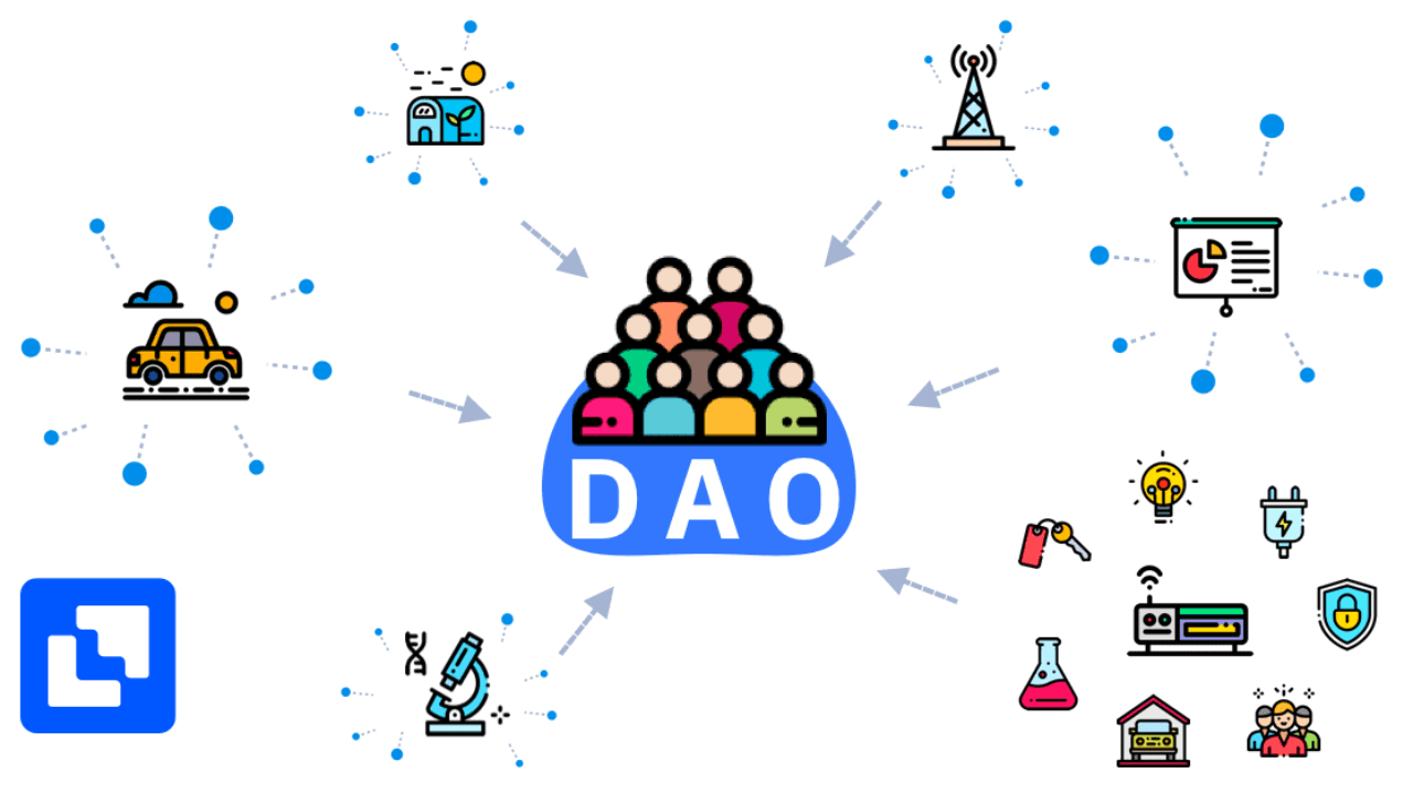 DAO-Network-1280x720.png